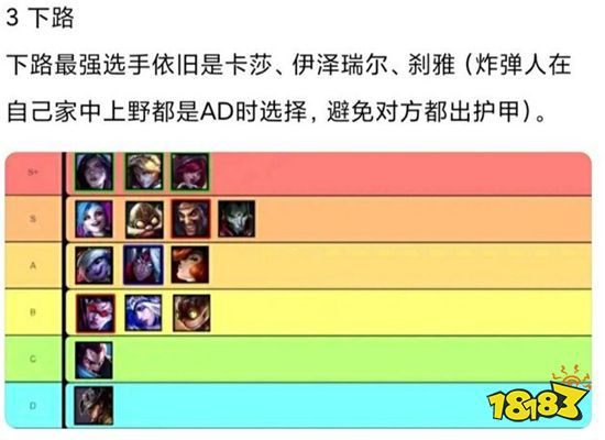 伊泽瑞尔的口头禅_伊泽瑞尔台词_伊泽瑞尔经典语录