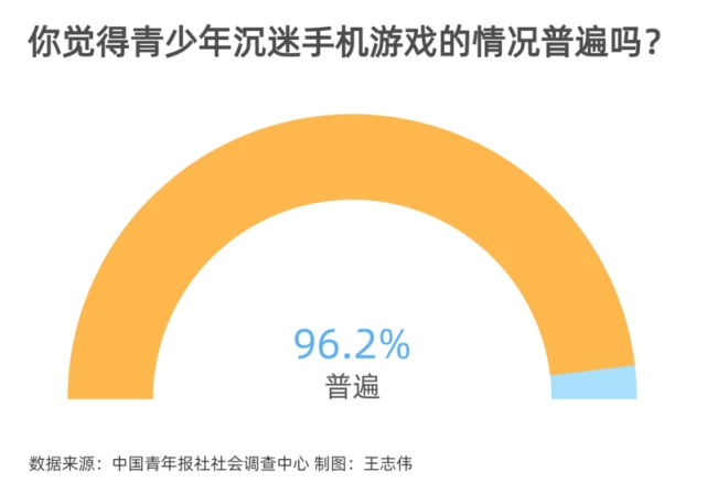 装手机游戏用什么系统_装手机游戏用什么软件_用手机装游戏