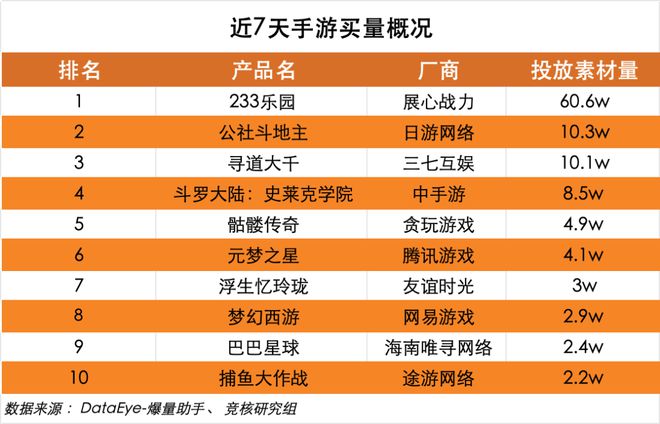 代码名字设置手机游戏怎么设置_游戏代码改名_手机怎样设置游戏名字代码