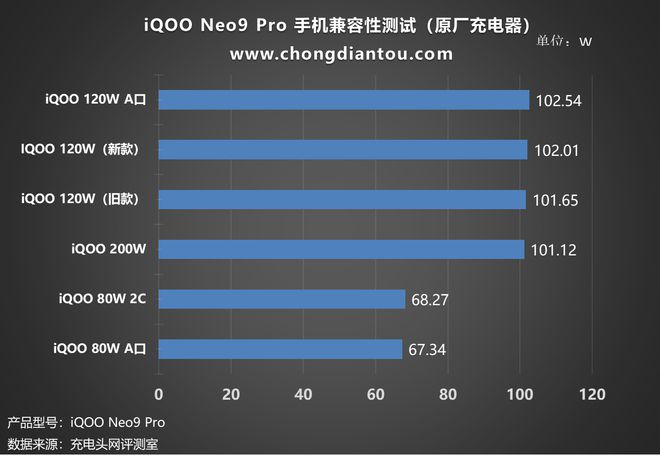 左右手机游戏推荐_游戏手机一万左右_左右手机游戏怎么玩