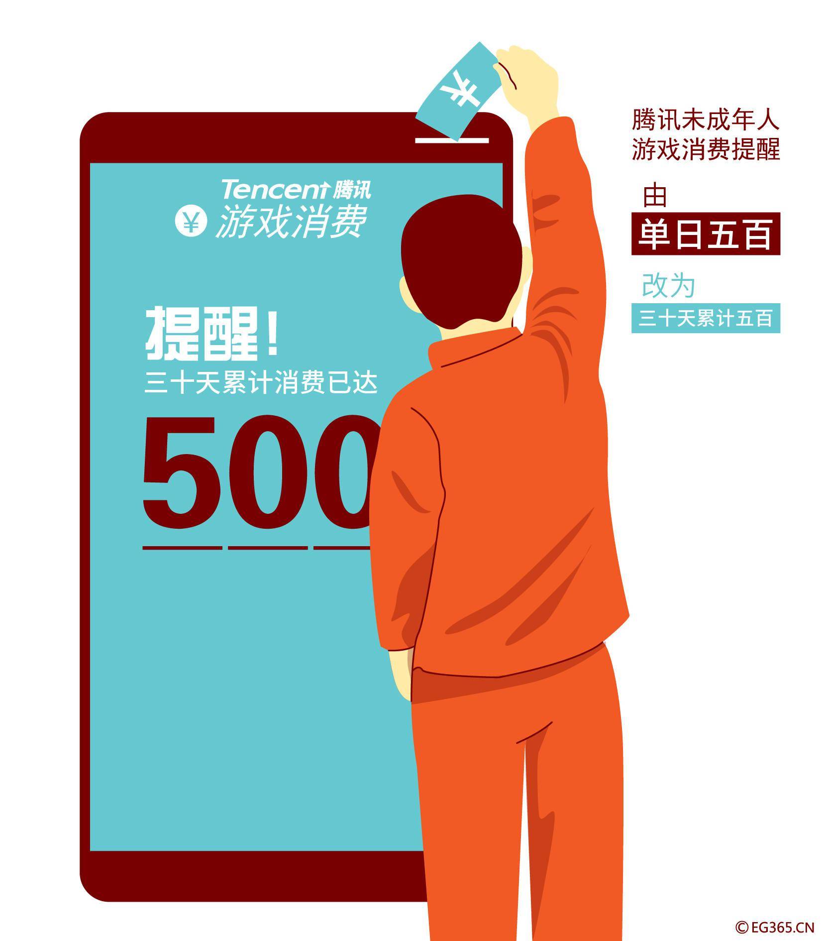 注销所有游戏_注销手机游戏还能玩吗_注销手机游戏