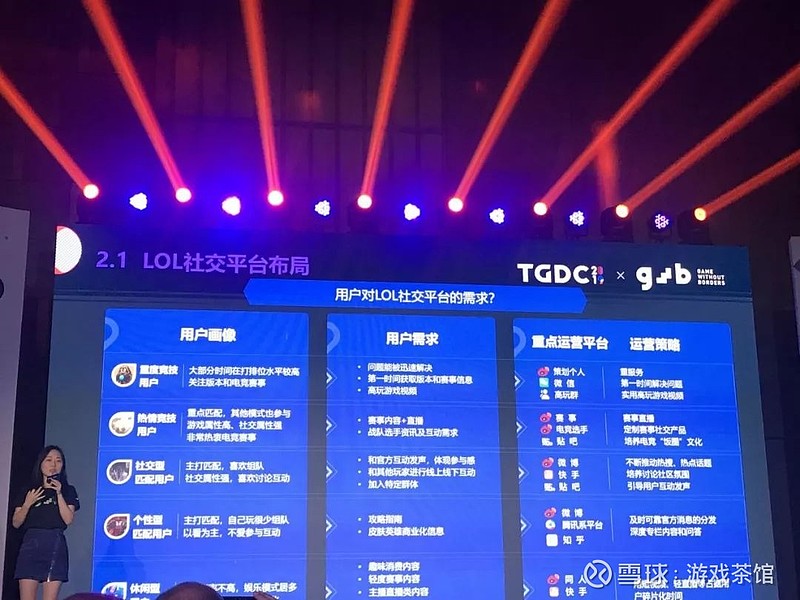 玩游戏要几个手机吗_玩手机游戏要流量吗_玩手机游戏要钱吗