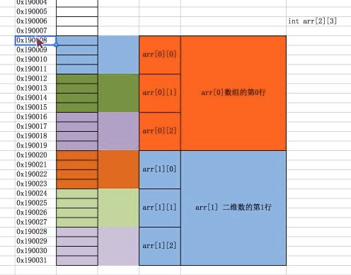 数组长度获取java_python获取数组长度_数组长度获取方式