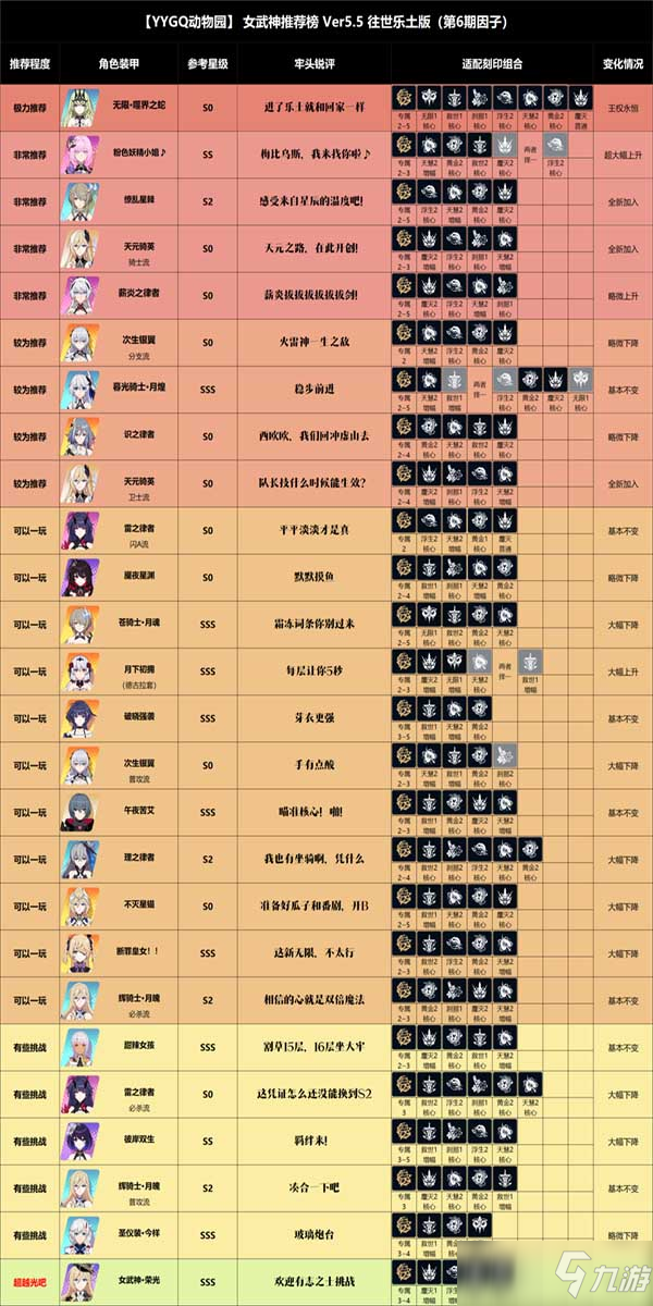 天梯图手机cpu2023_天梯图手机cpu排行榜_cpu天梯图手机
