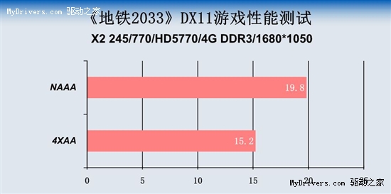 手机帧数游戏_帧数手机游戏排行_帧数手机游戏推荐
