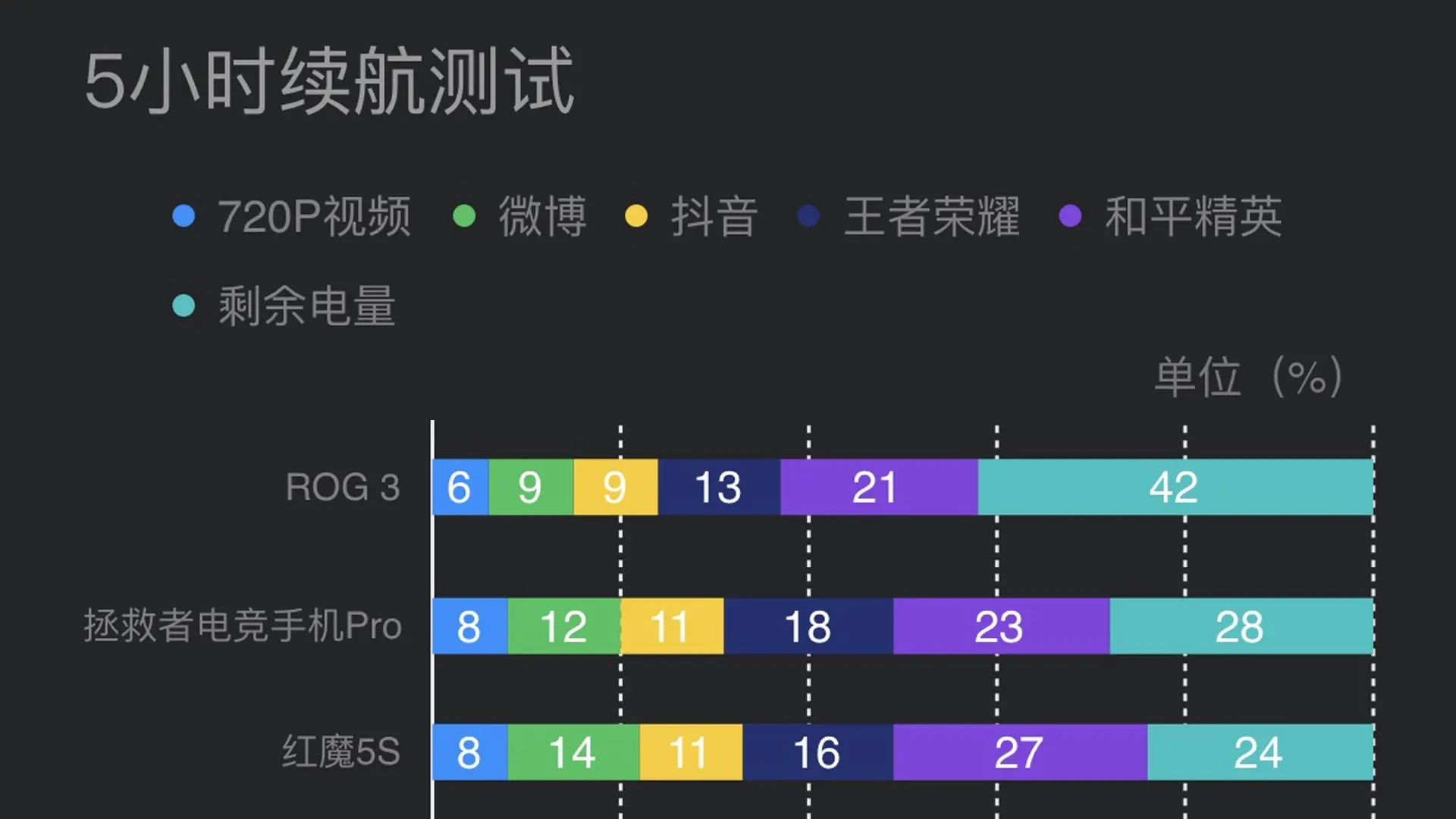 角色推荐手机游戏有哪些_游戏角色推荐手机_角色手机游戏排行榜