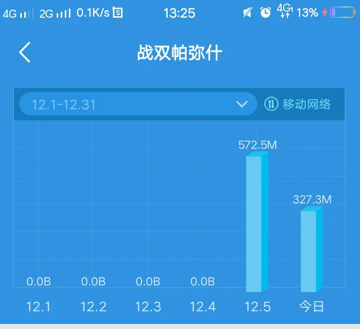 游戏会影响手机网络吗苹果_苹果网络影响手机游戏会掉线吗_苹果手机玩游戏出现网络异常