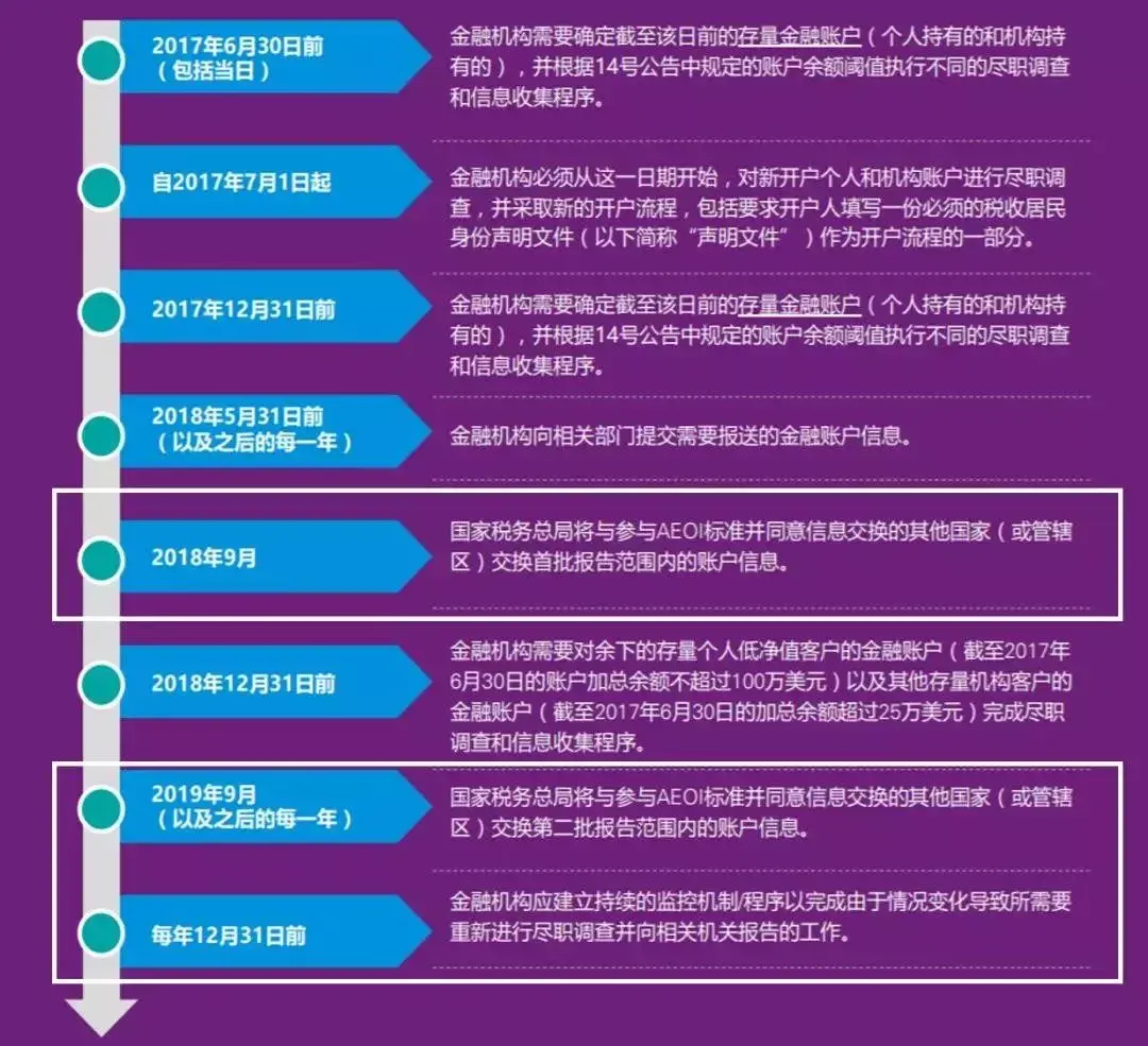 月年2023年_2024年是不是润月年_2022年4月13日