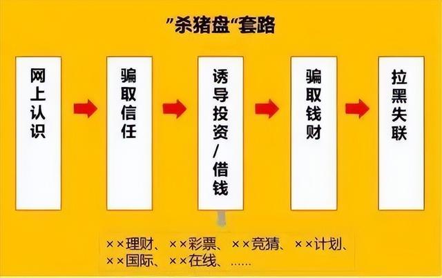 信任手机游戏怎么设置_信任手机游戏_信任游戏app