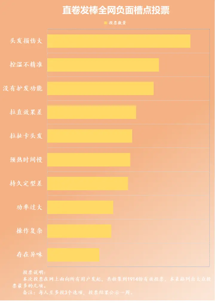 信任手机游戏怎么设置_信任游戏app_信任手机游戏