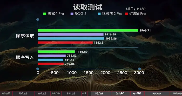 手机游戏软件app排行榜_游戏强的手机_手机游戏软件推荐