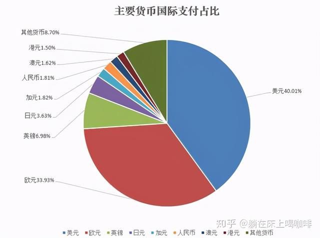 nft怎么交易_nft怎么交易_交易nft的网站