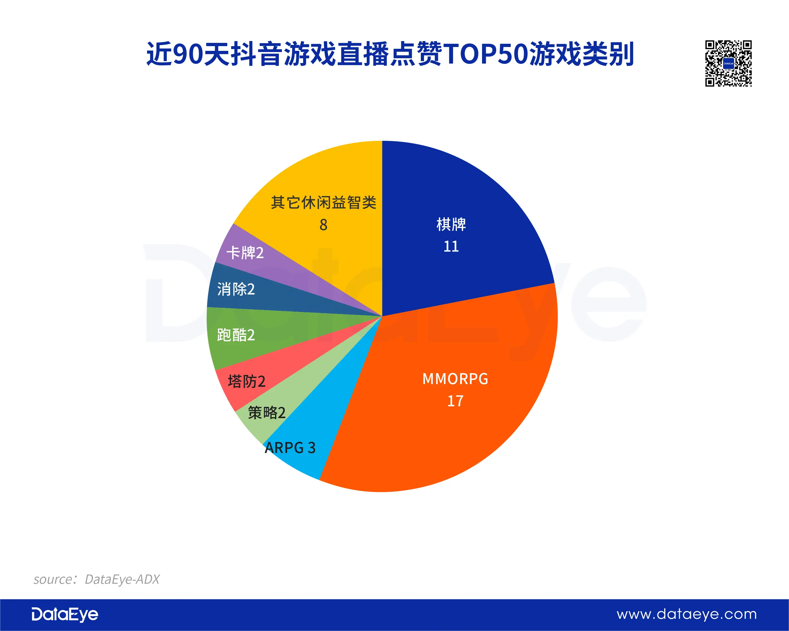 抖音流量包定向流量什么意思_移动抖音定向流量包_移动抖音定向流量包是什么意思