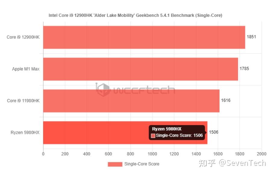 买玩手机游戏可以退钱吗_买玩手机游戏可以退款吗_玩游戏可以买个什么手机