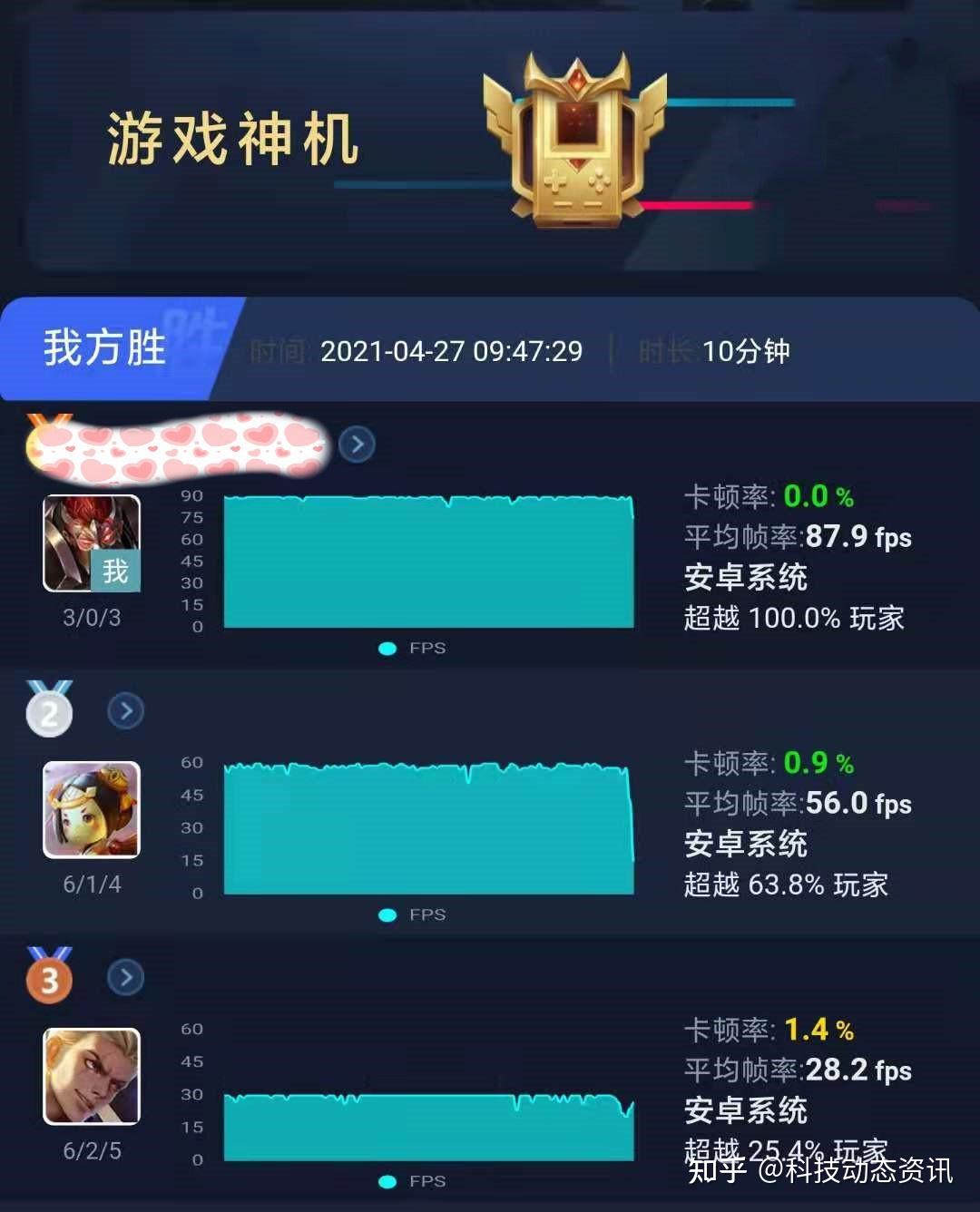 隐藏玩家能获得称号吗_隐藏称谓手机游戏_称谓隐藏手机游戏有哪些