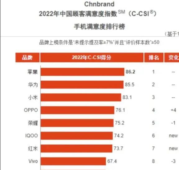 什么4g手机打游戏好_玩游戏四核够用吗_四核手机玩游戏哪个牌子好