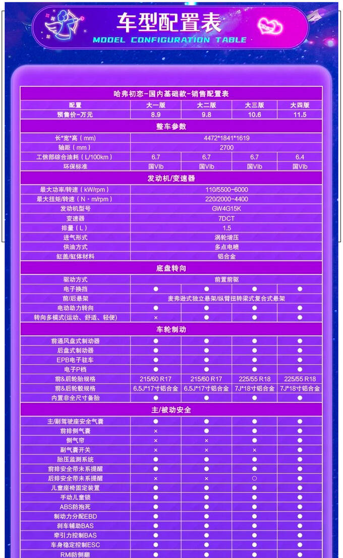 mysql修改连接数_修改mysql最大连接数_修改mysql最大连接