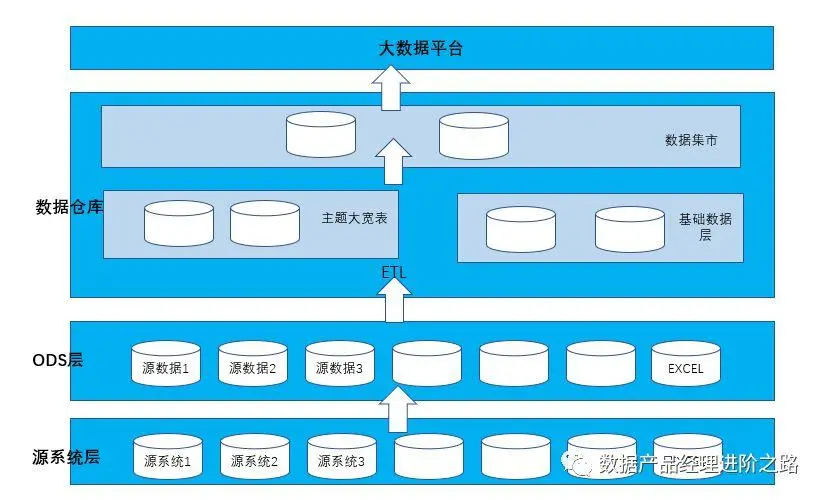 gg服务框架安装器_框架设备_梓晨框架安装