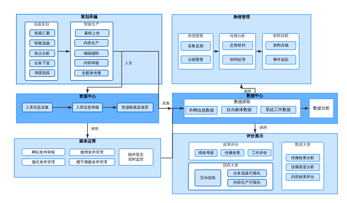 gg服务框架安装器_梓晨框架安装_框架设备