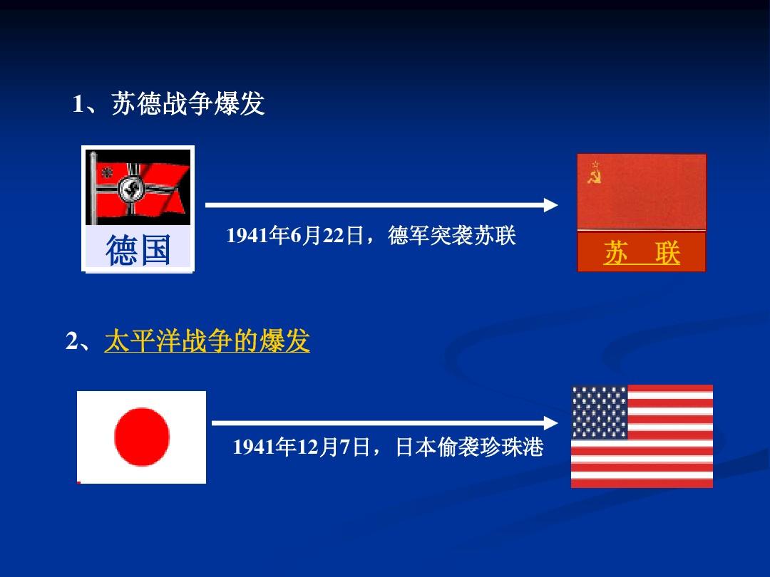 苏联战争游戏手机_苏联战争手机游戏大全_手机版战争游戏苏联战役