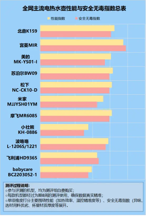 买二手的游戏手机什么手机好_玩游戏买新手机还是二手的_二手手机玩游戏什么手机好