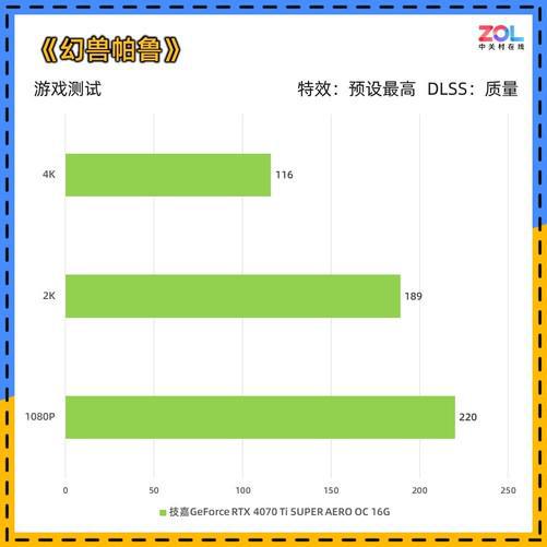 游戏魔盒手机自带_iqoo手机游戏魔盒有什么用_游戏手机iqoo游戏魔盒