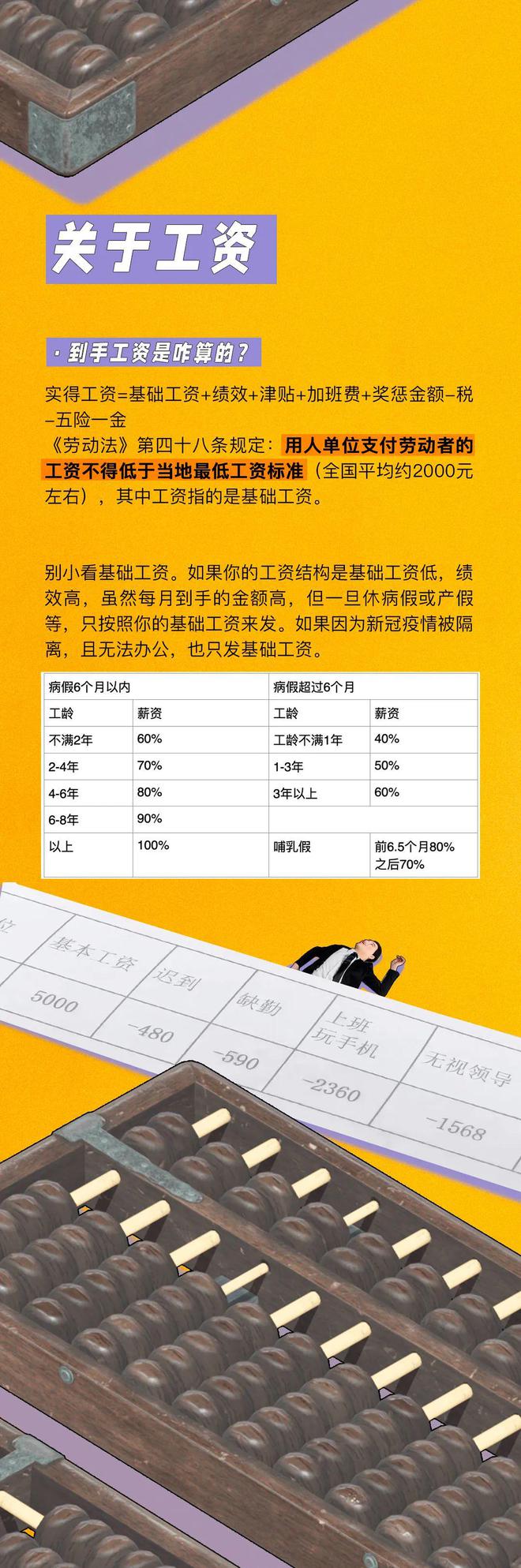 五一哪天算三倍工资_五一工资算几天_五一假期工资算几天