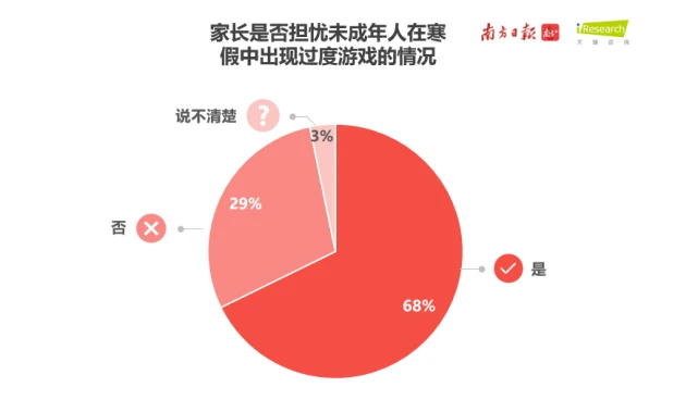 苹果手机好完的游戏_苹果ios手机游戏_完败苹果12的手机游戏