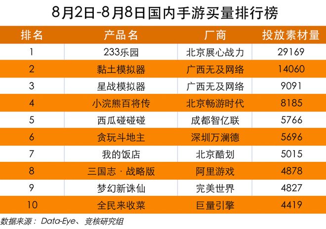 合并腾讯手机游戏可以玩吗_腾讯游戏可以合并吗手机_腾讯游戏和qq如何分离
