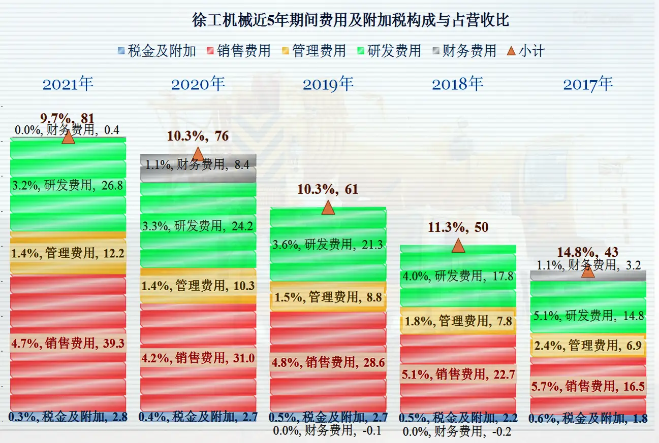 税收分类编码app_税种分类游戏手机_税种怎么分类