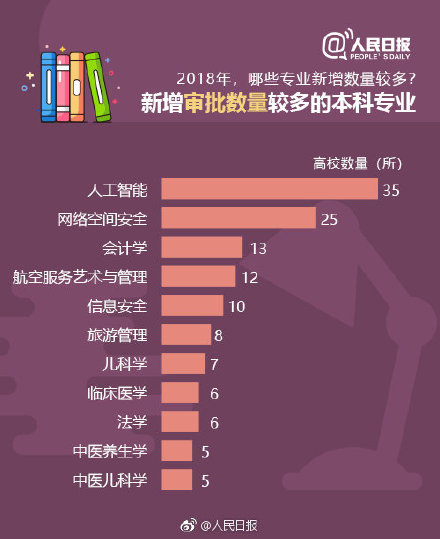 翼·年代记_翼年代记观看顺序_翼年代记春雷记后篇