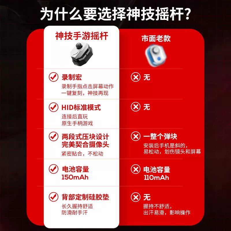玩手机游戏辅助_辅助打游戏的软件_辅助玩手机游戏有哪些