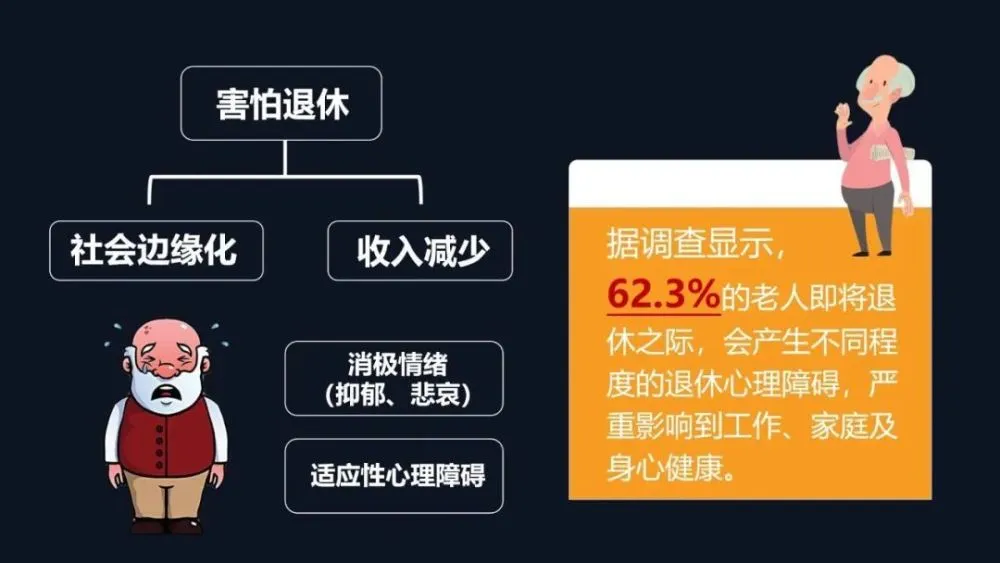 老人玩游戏用手机还是平板好_用老人机手机玩游戏_老人玩机手机游戏用什么软件