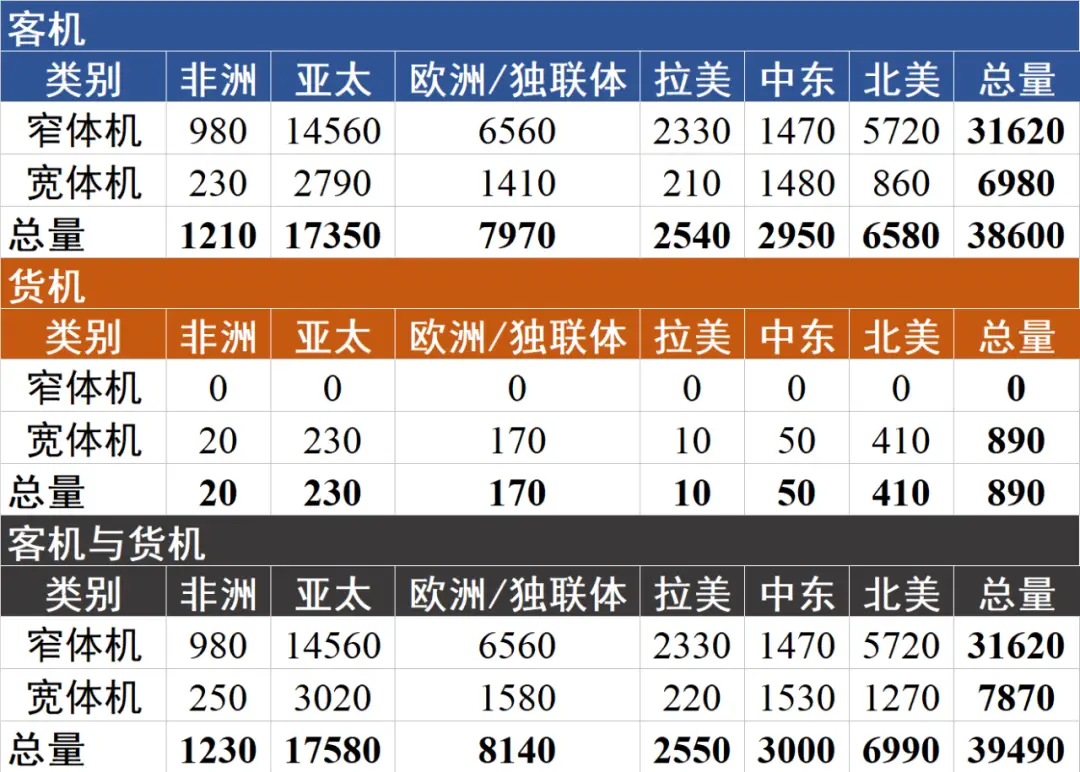 手机玩游戏选什么处理器比较好_游戏手机选择_玩游戏选哪款手机处理器