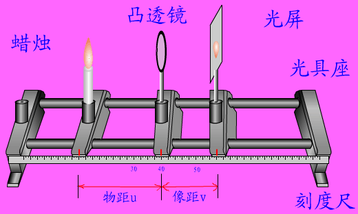 物理类手机游戏_物理类手机游戏有哪些_物理类手机游戏推荐