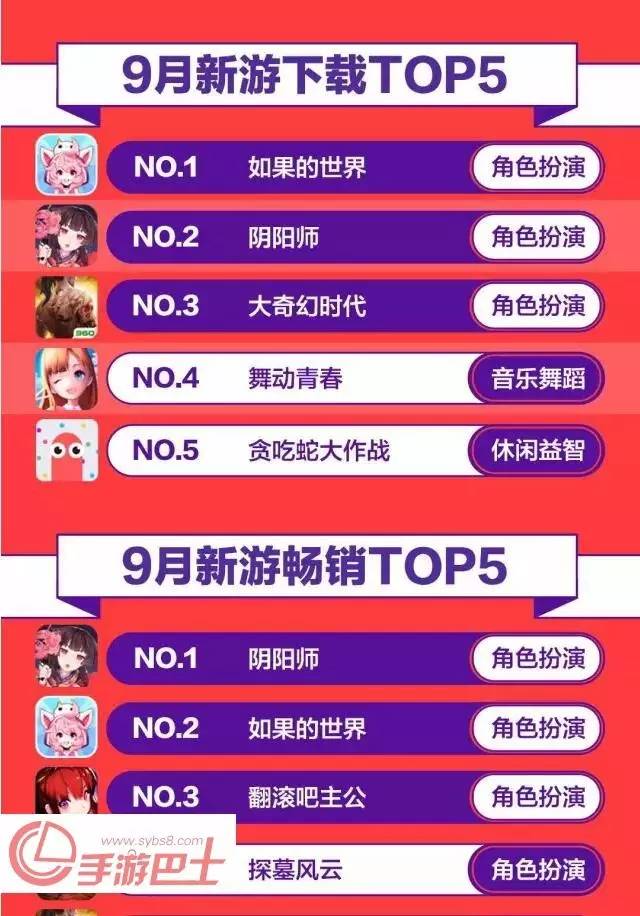 休闲手机游戏市场分析论文_手机游戏毕业论文_休闲论文分析手机市场游戏问题