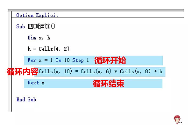 c语言while用法_用法语言说勇士_while用法编程