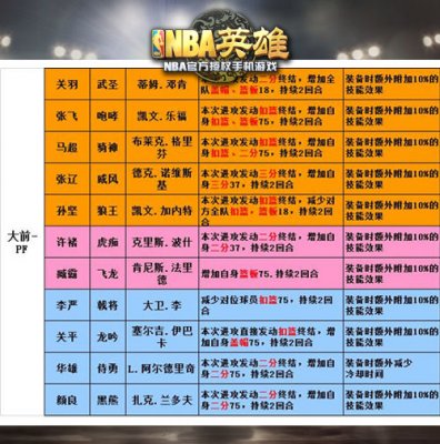 涿鹿三国志_三国之涿鹿三国_涿鹿三国手机游戏版