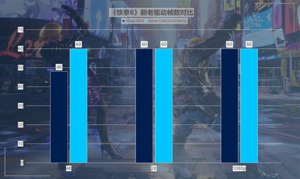 会延迟玩手机游戏用什么设备_手机玩游戏延时_用手机玩游戏会不会延迟