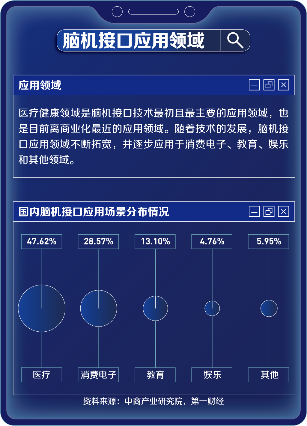 熊猫游戏键盘鼠标版专业版_以前按键手机上的熊猫游戏_手机游戏熊猫