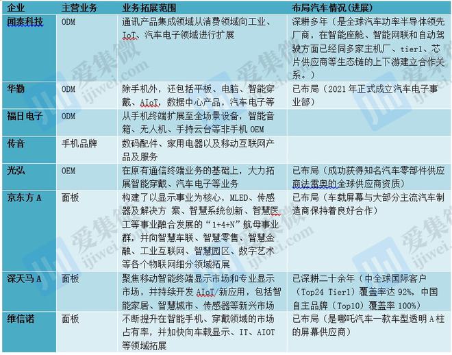 激烈的竞争英语_激烈竞争的社会英语_游戏手机竞争有多激烈英语