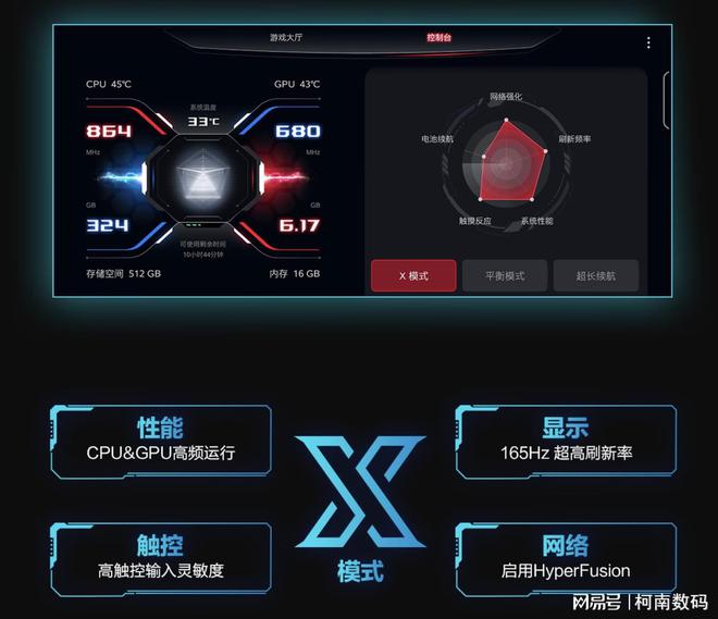 旗舰手机游戏对比评测_游戏手机对比旗舰手机_手机旗舰对比游戏机哪个好