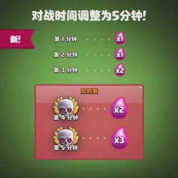 猪猪小游戏大全_猪猪单机游戏_猪猪手机游戏双人