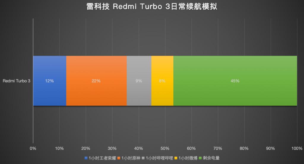 简单推荐手机游戏小程序_推荐几个简单小游戏手机_手机简单小游戏排行前十