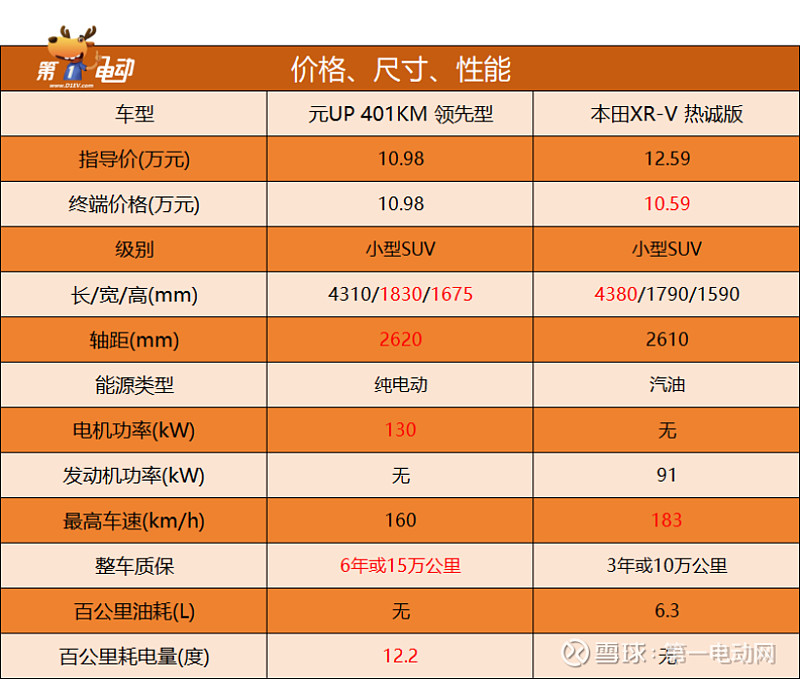 简单推荐手机游戏小程序_手机简单小游戏排行前十_推荐几个简单小游戏手机