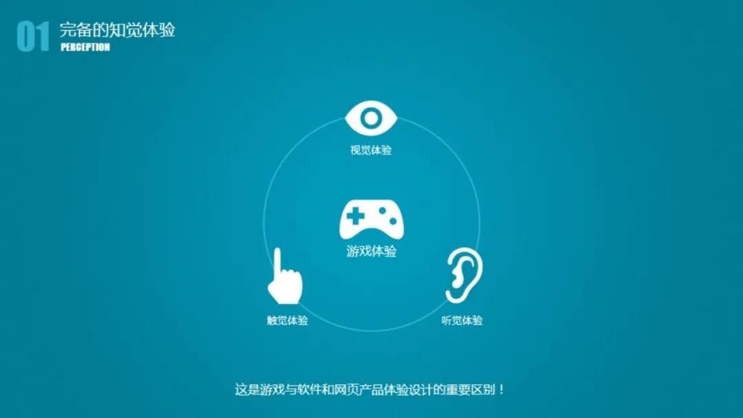 玩游手机游戏_玩儿游戏手机_手机玩游戏会对手机有什么影响
