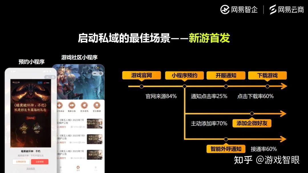 手机提供游戏软件_提供手机游戏_手机游戏合法吗