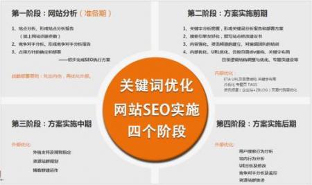 网络360电视盒子_360网络_网络360是什么意思