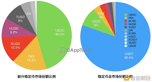 货币是指_usdc是什么货币_货币是什么意思