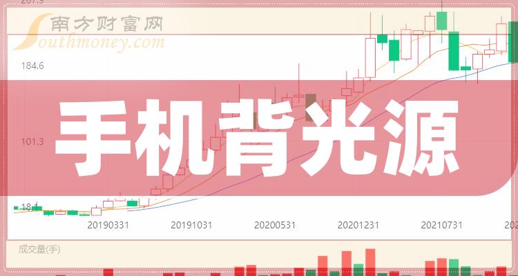 手游散热软件_散热好玩游戏流畅的手机_游戏手机散热快